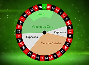 Roulette Wikipedia English, by motorcycledeposit